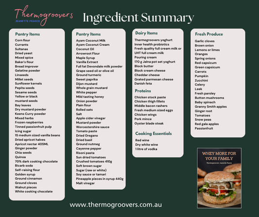 Ingredient Summary